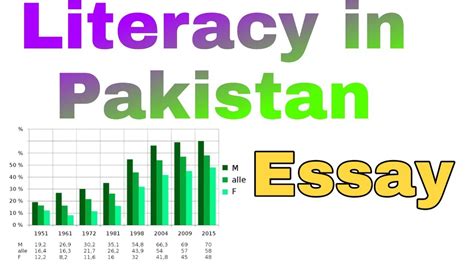 illiteracy in pakistan presentation